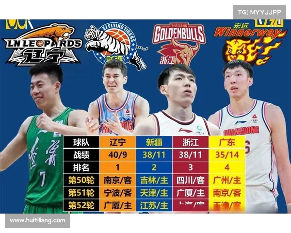 CBA最新伤病报告:多名主力球员缺席比赛 CBA最新伤病报告:多名主力球员缺席比赛