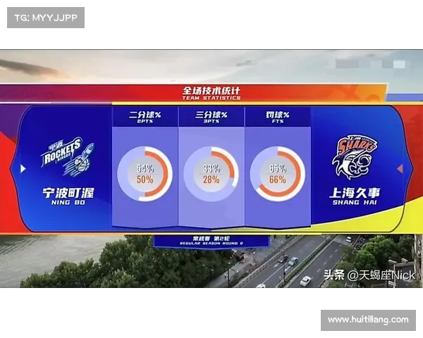 本赛季篮球赛事最新战报 本赛季篮球赛事最新战报